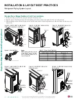 Preview for 62 page of LG LS090HEV1 Engineering Manual