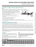 Preview for 63 page of LG LS090HEV1 Engineering Manual