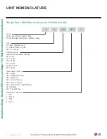 Preview for 4 page of LG LS090HFV3 Engineering Manual