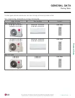 Preview for 9 page of LG LS090HFV3 Engineering Manual