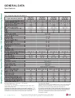 Preview for 10 page of LG LS090HFV3 Engineering Manual