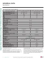 Preview for 12 page of LG LS090HFV3 Engineering Manual