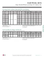 Preview for 13 page of LG LS090HFV3 Engineering Manual