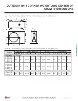 Preview for 17 page of LG LS090HFV3 Engineering Manual