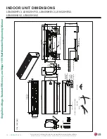 Preview for 18 page of LG LS090HFV3 Engineering Manual