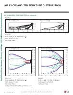 Предварительный просмотр 44 страницы LG LS090HFV3 Engineering Manual