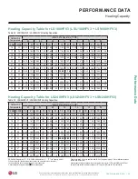 Preview for 65 page of LG LS090HFV3 Engineering Manual