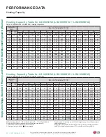 Preview for 66 page of LG LS090HFV3 Engineering Manual