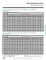 Preview for 67 page of LG LS090HFV3 Engineering Manual