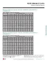 Preview for 69 page of LG LS090HFV3 Engineering Manual