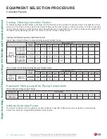 Preview for 72 page of LG LS090HFV3 Engineering Manual