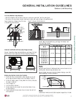 Preview for 19 page of LG LS090HFV3 Installation Manual