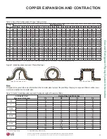 Preview for 29 page of LG LS090HFV3 Installation Manual