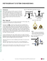 Preview for 32 page of LG LS090HFV3 Installation Manual