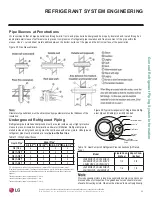 Preview for 33 page of LG LS090HFV3 Installation Manual