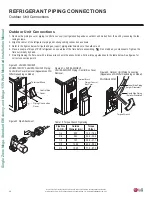 Preview for 38 page of LG LS090HFV3 Installation Manual