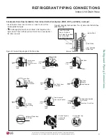 Preview for 43 page of LG LS090HFV3 Installation Manual