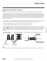 Preview for 45 page of LG LS090HFV3 Installation Manual