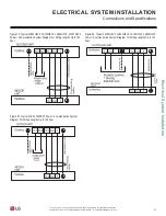 Preview for 51 page of LG LS090HFV3 Installation Manual