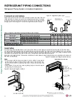 Предварительный просмотр 26 страницы LG LS090HSV2 Installation Manual