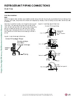 Предварительный просмотр 28 страницы LG LS090HSV2 Installation Manual