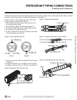 Предварительный просмотр 31 страницы LG LS090HSV2 Installation Manual