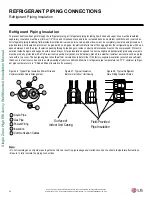 Предварительный просмотр 32 страницы LG LS090HSV2 Installation Manual