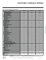 Предварительный просмотр 13 страницы LG LS090HSV4 Engineering Manual