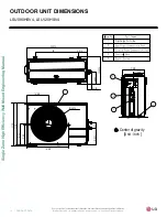 Предварительный просмотр 14 страницы LG LS090HSV4 Engineering Manual