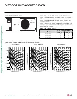 Предварительный просмотр 18 страницы LG LS090HSV4 Engineering Manual