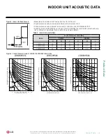 Предварительный просмотр 19 страницы LG LS090HSV4 Engineering Manual