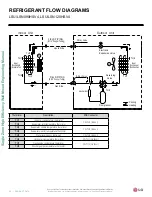 Предварительный просмотр 20 страницы LG LS090HSV4 Engineering Manual