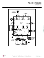 Предварительный просмотр 25 страницы LG LS090HSV4 Engineering Manual