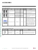 Предварительный просмотр 26 страницы LG LS090HSV4 Engineering Manual