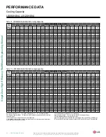 Предварительный просмотр 30 страницы LG LS090HSV4 Engineering Manual