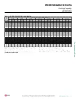 Предварительный просмотр 31 страницы LG LS090HSV4 Engineering Manual