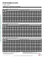 Предварительный просмотр 32 страницы LG LS090HSV4 Engineering Manual