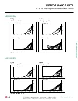 Предварительный просмотр 33 страницы LG LS090HSV4 Engineering Manual