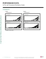 Предварительный просмотр 34 страницы LG LS090HSV4 Engineering Manual