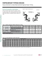 Предварительный просмотр 44 страницы LG LS090HSV4 Engineering Manual