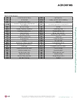 Предварительный просмотр 53 страницы LG LS090HSV4 Engineering Manual