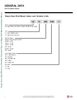 Preview for 8 page of LG LS090HSV4 Installation Manual