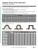 Preview for 22 page of LG LS090HSV4 Installation Manual