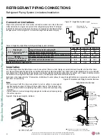 Preview for 26 page of LG LS090HSV4 Installation Manual