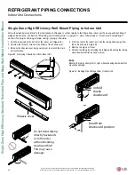 Preview for 30 page of LG LS090HSV4 Installation Manual