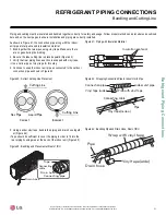 Preview for 31 page of LG LS090HSV4 Installation Manual