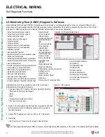 Preview for 46 page of LG LS090HSV4 Installation Manual