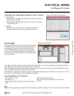 Preview for 47 page of LG LS090HSV4 Installation Manual