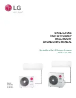 LG LS090HSV5 Engineering Manual preview