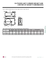 Preview for 15 page of LG LS090HSV5 Engineering Manual